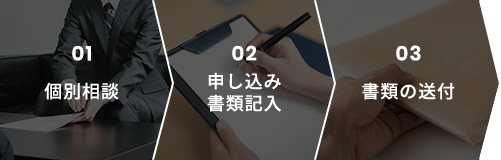 フロー1